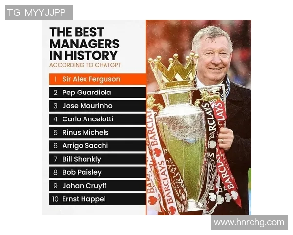 2017年全球足球教练实力排行榜揭晓谁是足坛最佳教练之选